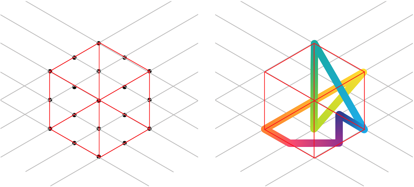 An isometric grid cube was used as the base, and the points of reflection are confined to the key points of the grid. This gives an underlying structure inside of which 8 light beams are bouncing off while changing frequency.