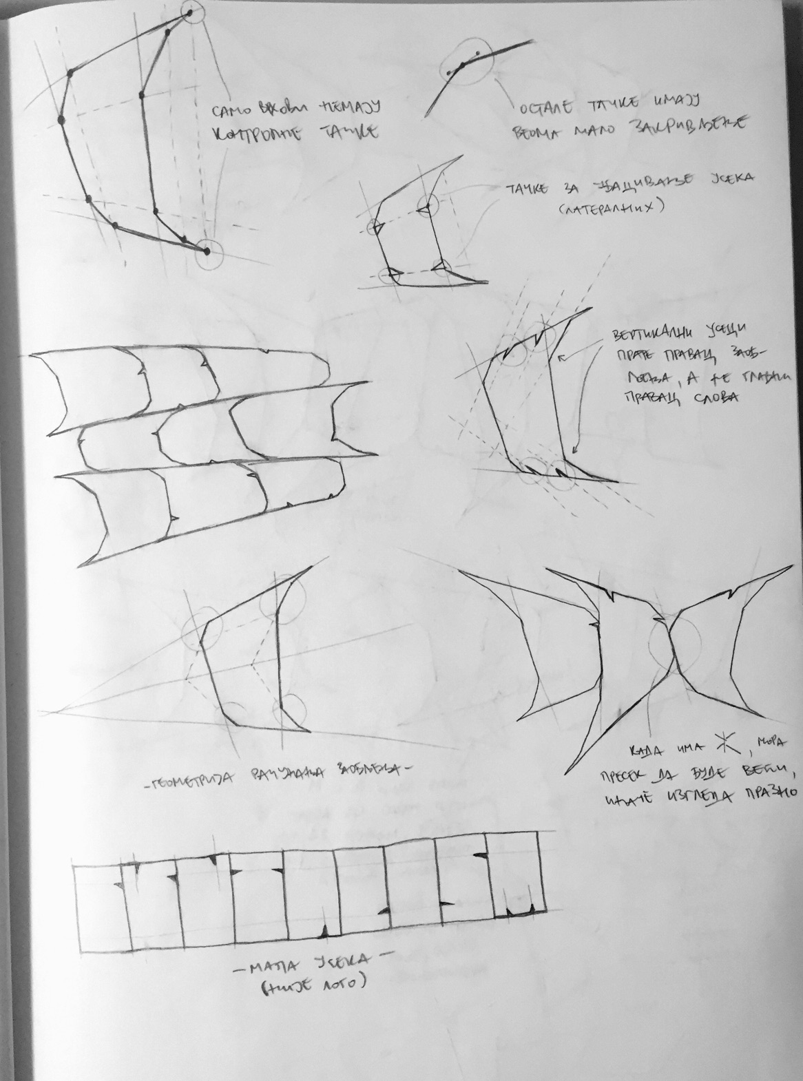 Final details, defining precise rules for the generative version.