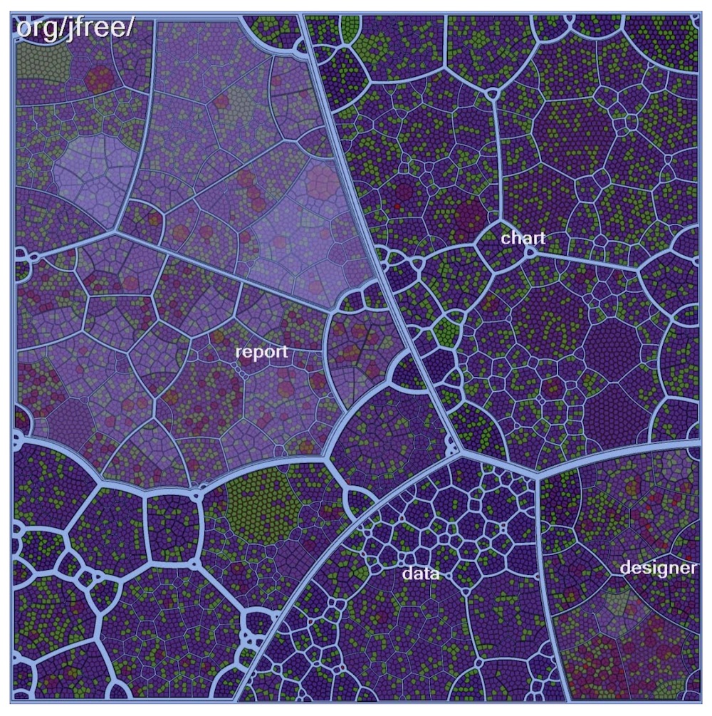 Voronoi treemaps (whitepaper)
